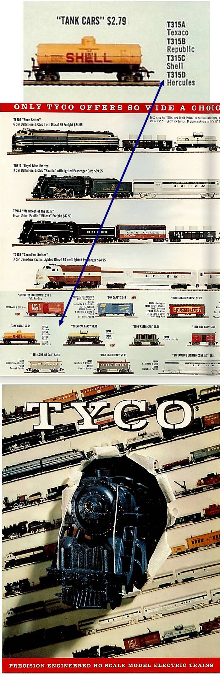 Tyco c